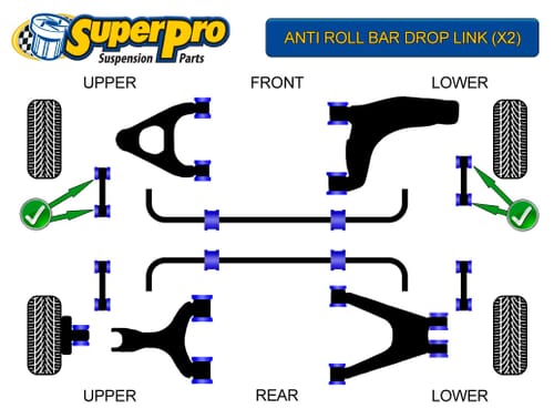 Anti Roll Bar Drop Link
